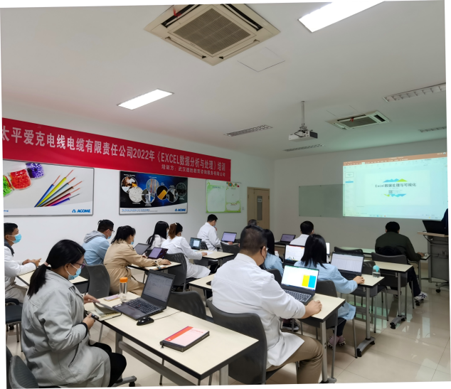 综合管理实操演练